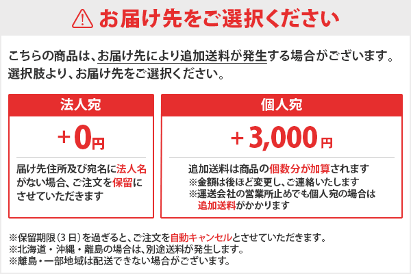 シンセイ 軽トラック用 ゴムマット (1400×2010×5mm) ｜ トラック 幌・荷台シート・ゴムマット,ゴムマット・ふちカバーの通販・販売ならミナトワークス